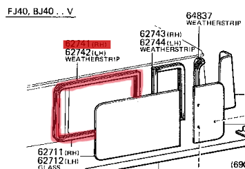 Toyota Land Cruiser FJ40 Side Window Rubber Set Fixed.